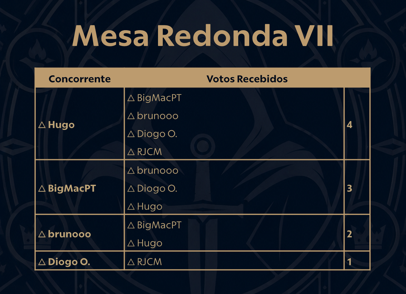 MESA-REDONDA-VII.png
