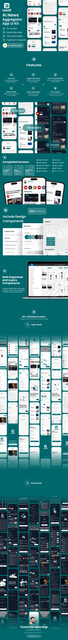 NewsN - AI News Aggregator Mobile App UI Kit