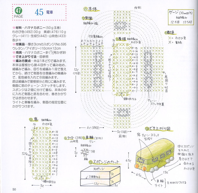 050
