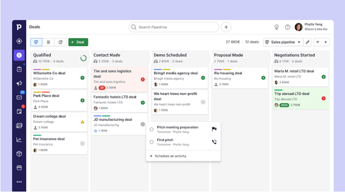 Pipedrive CRM Integration Tools