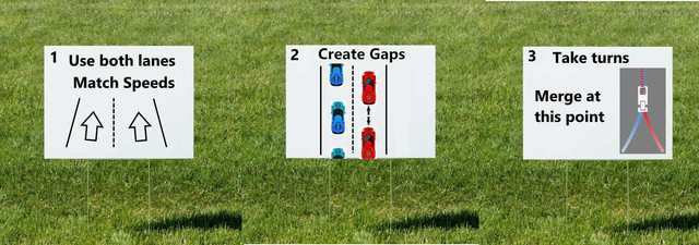 Zip-Signs-In-Order