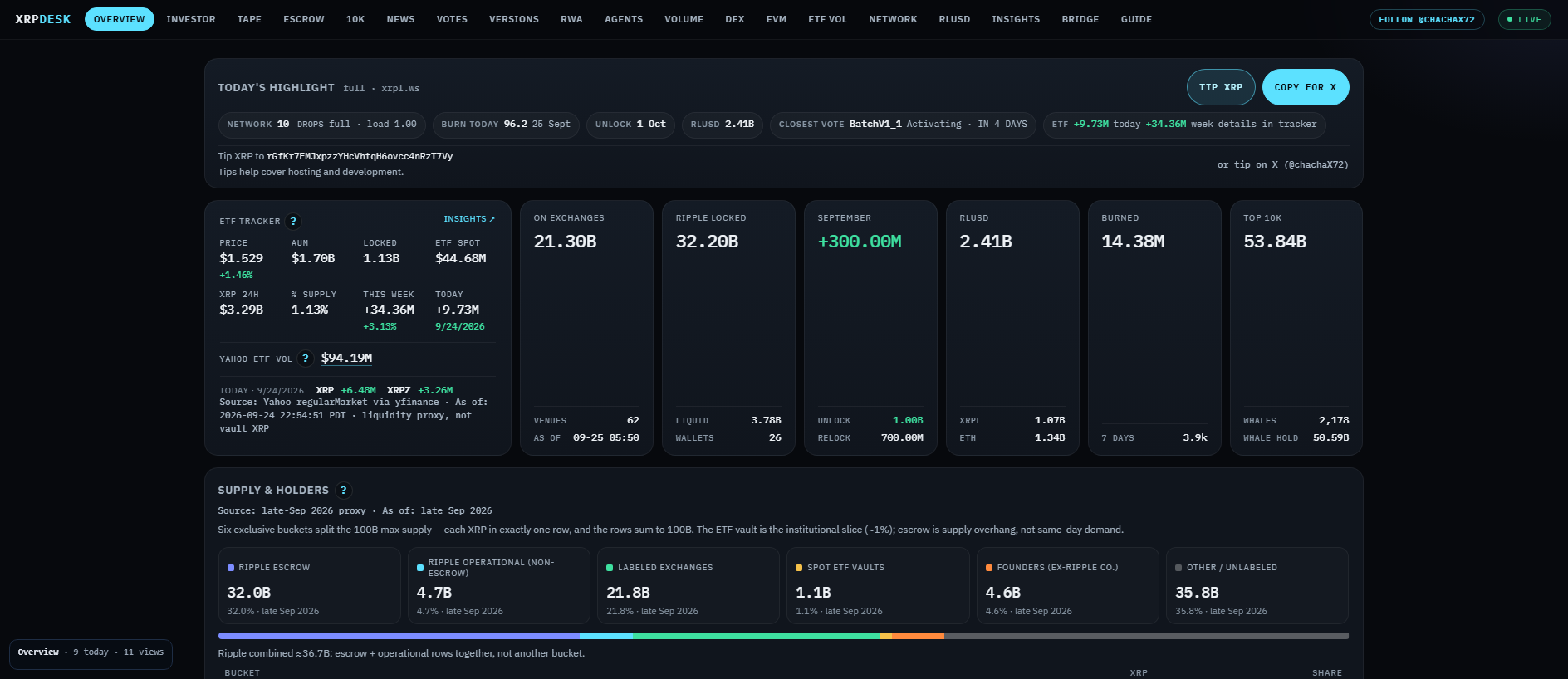Stored capture of xrpdesk.app