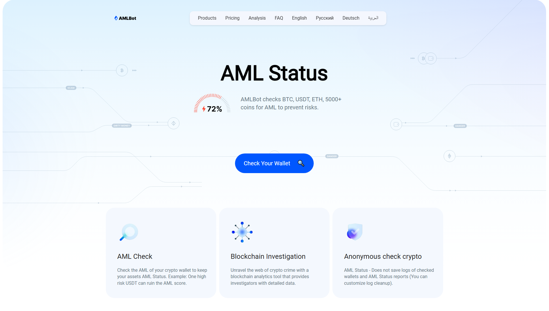 Screenshot of amlstatus.app