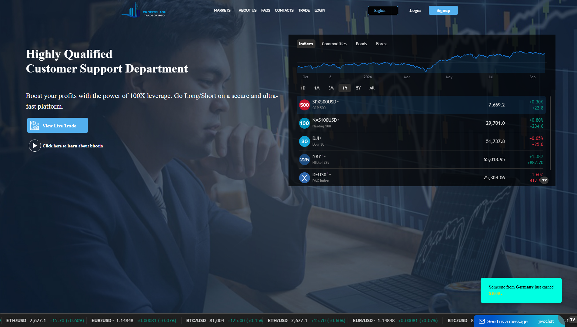 Stored capture of profitflashtradecrypto.com