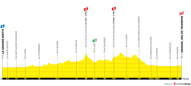 Stage 05.png