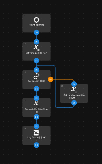 Automate