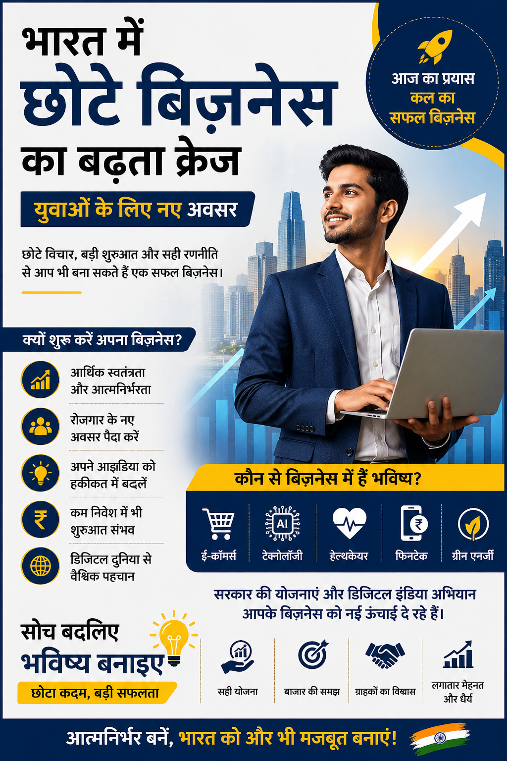 भारत में छोटे बिज़नेस का बढ़ता क्रेज: युवाओं के लिए नए अवसर
