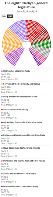 [Image: Eight-NGA-alt-2x.png]