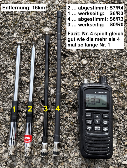Ergebnis Test Handfunkantennen.jpg