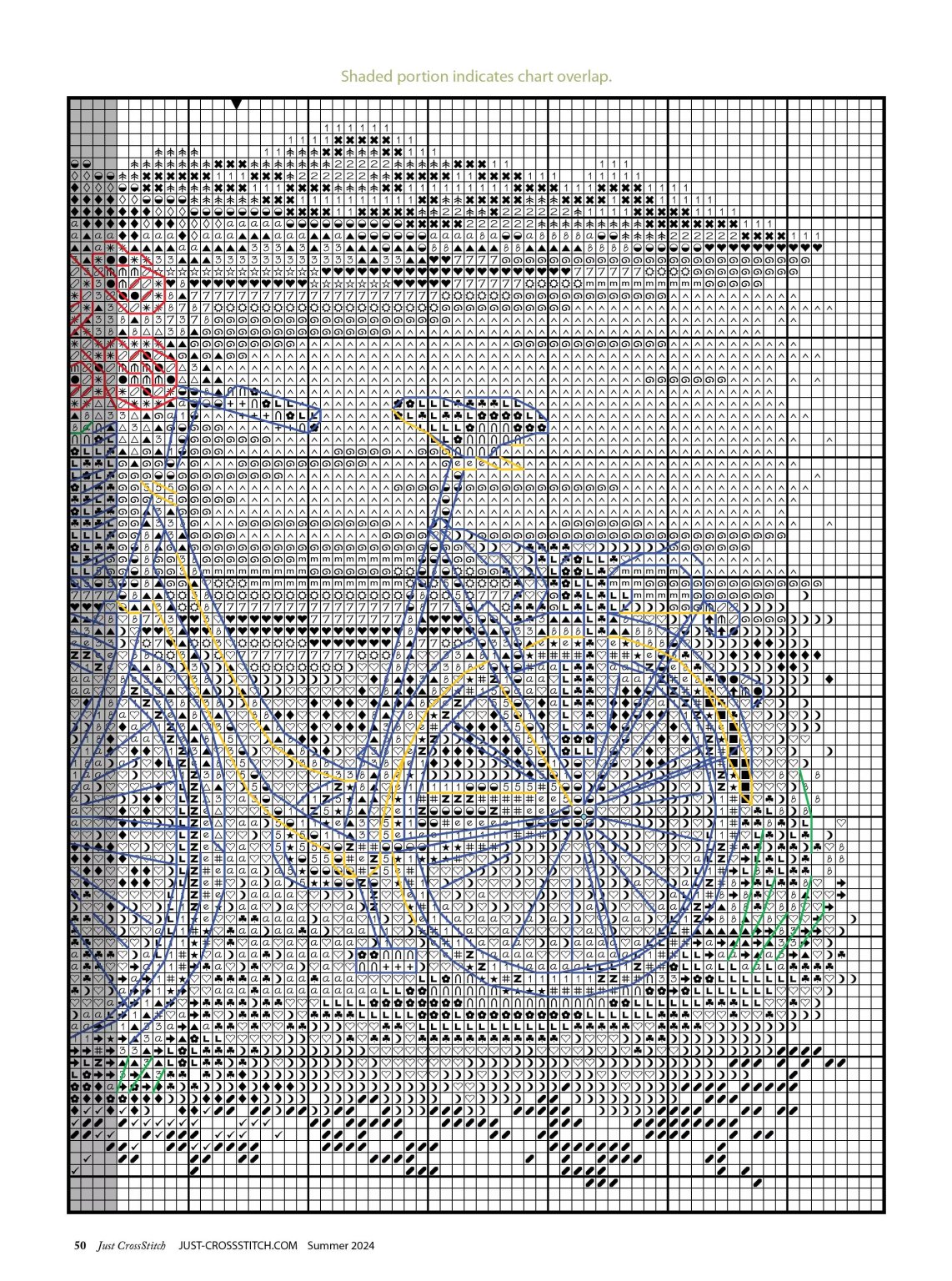 0050