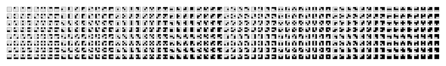 bricks-3x3-8x64-sorted