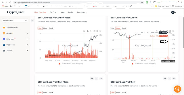 coinbase