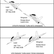 parade-turn