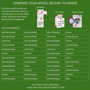 w ASHER Model 1 (2)