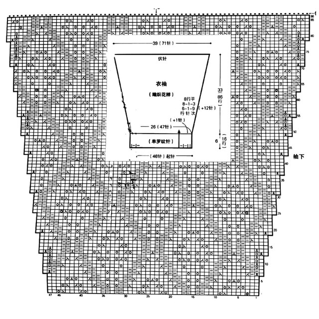 scale-1200