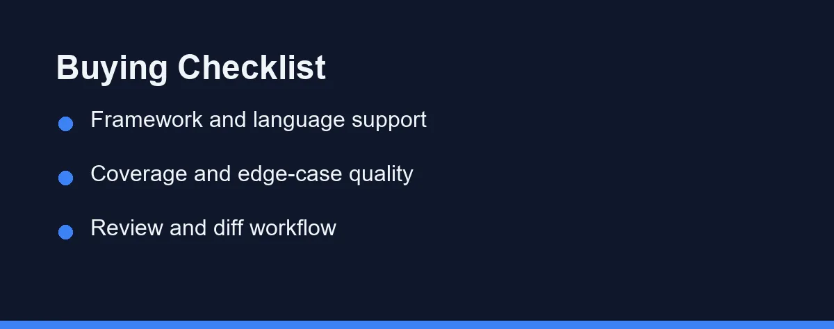 Buying Checklist