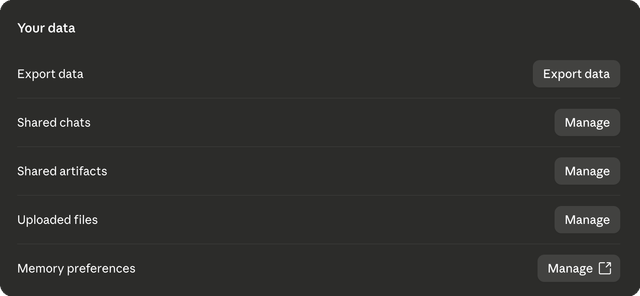 Claude的Your data管理頁面，可管理Export data、Shared chats、Shared artifacts、Uploaded files與Memory preferences
