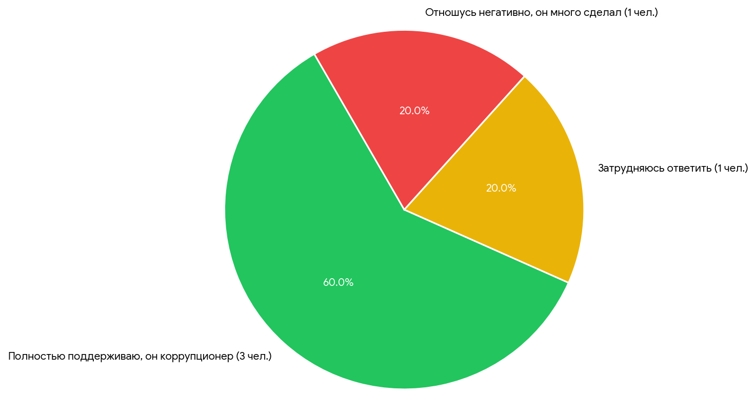 graph-1.png