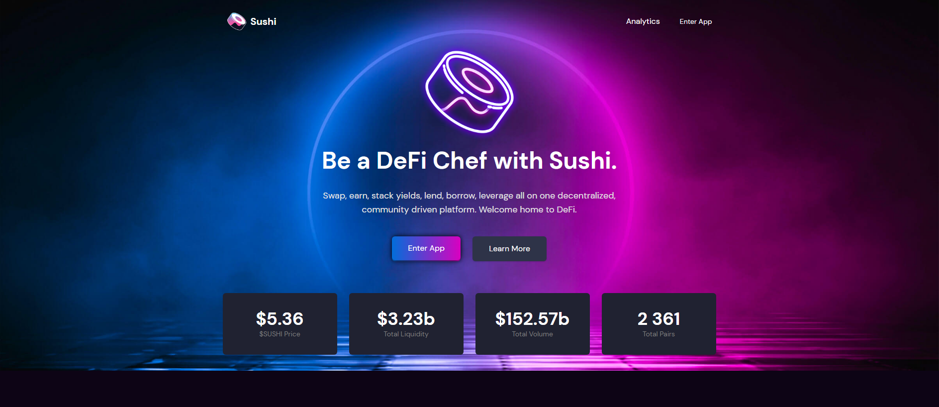 Stored capture of sushiwsap.site