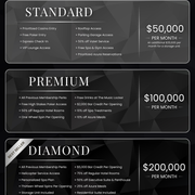 Membership Packages