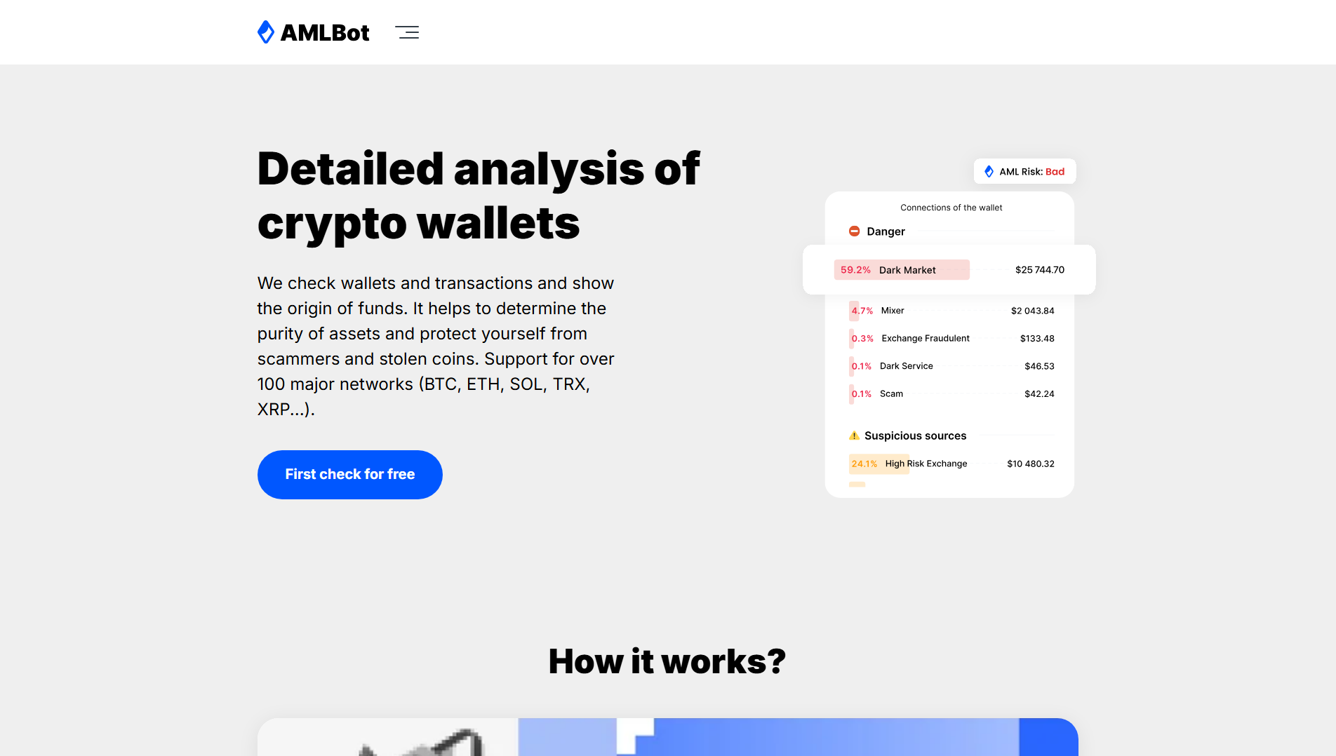 Forensic screenshot of [REDACTED] showing the phishing page layout