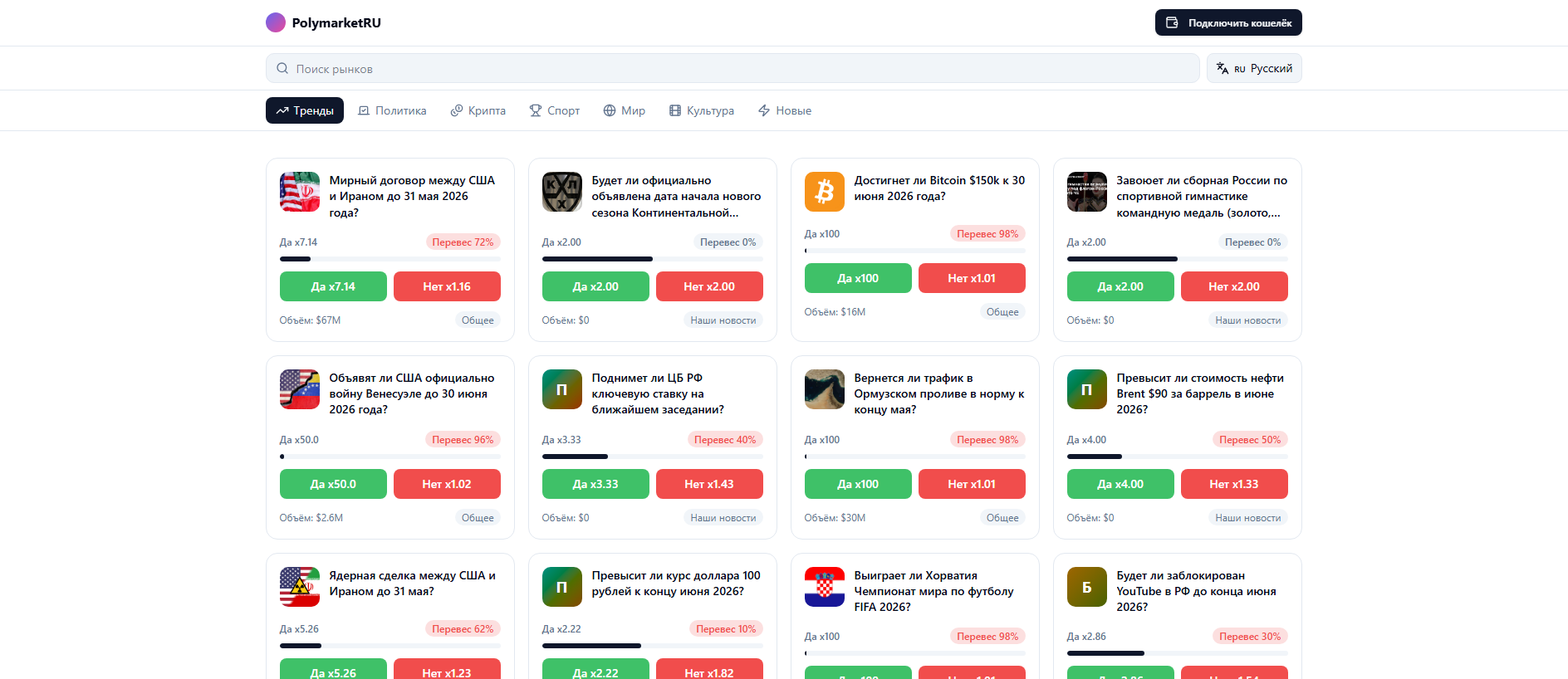 Screenshot of polymarketru.com