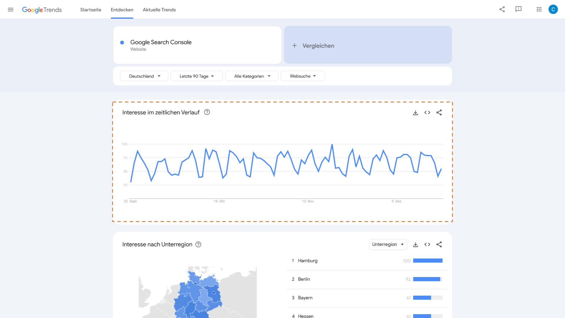 Google Trends dashboard showing real-time search trend data, keyword comparison charts, and rising queries for SEO professionals and content creators