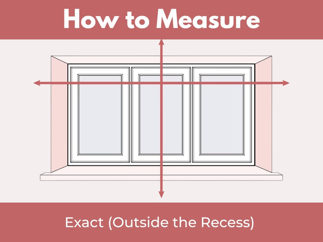 Exact measuring