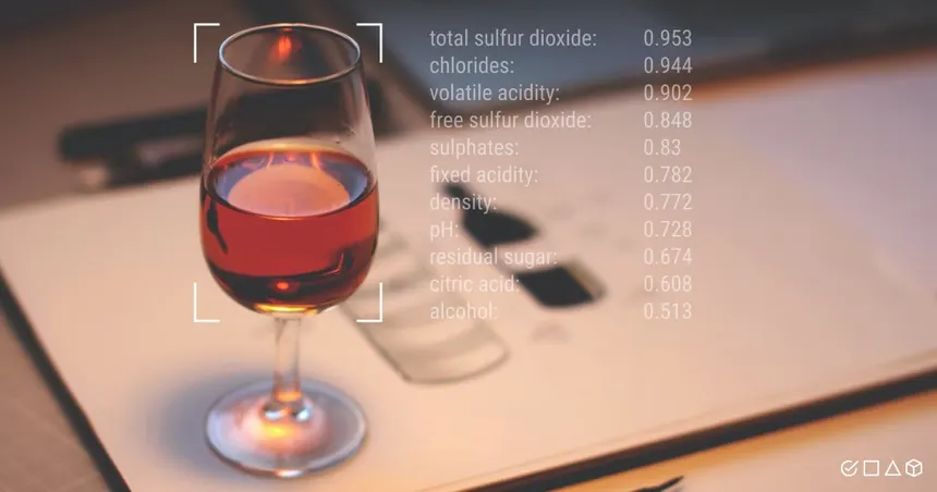 Wine Quality Prediction preview