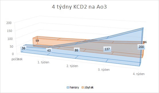 grafik-kcdc.jpg