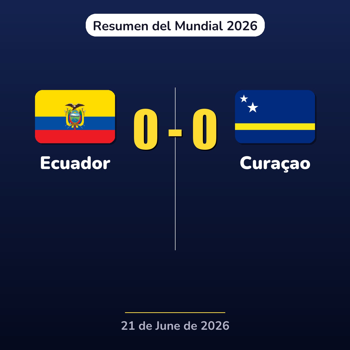 Ecuador vs Curaçao | Resumen del Mundial 2026