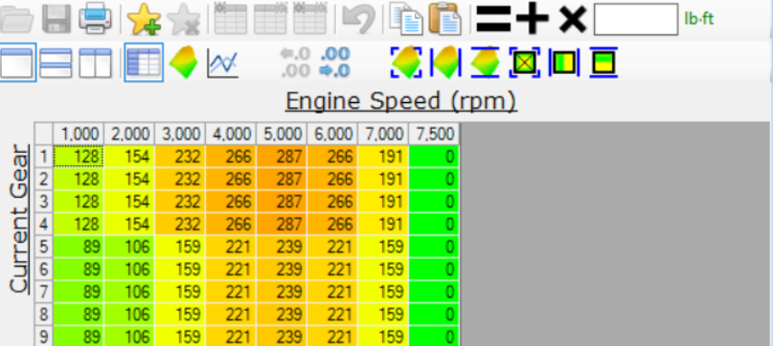 Tuning Files Torque tuned-2016-engine-torque-values hosted at ImgBB — ImgBB