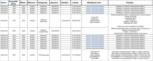 finansai1