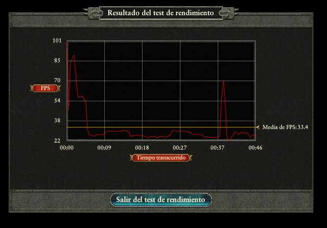 battle-benchmark