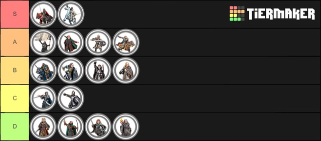 tier