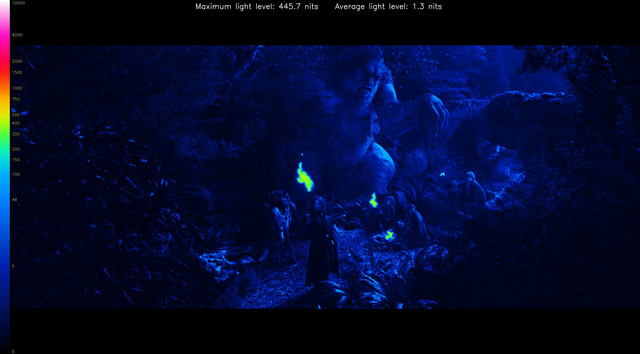 LOTR10136-heatmap
