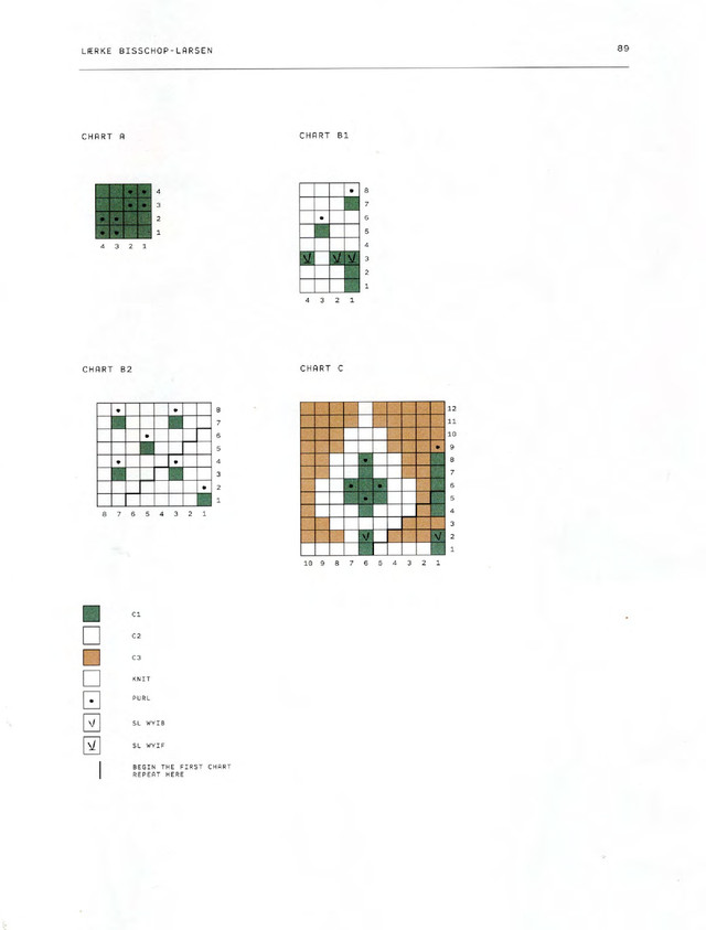 Laine-52-Weeks-of-Shawls-2022-91