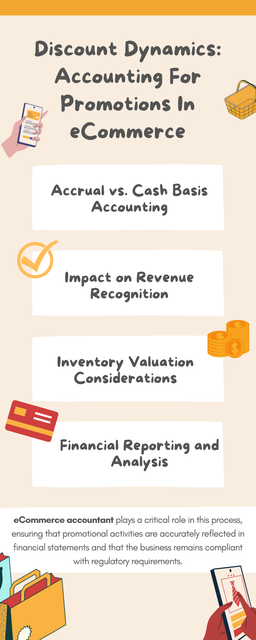 Discounts are a powerful tool in the eCommerce arsenal, driving sales and fostering customer loyalty. However, their accounting implications cannot be overlooked. By understanding the dynamics of discounts and implementing robust accounting practices, eCommerce businesses can navigate the promotional landscape with confidence, ensuring financial clarity and sustainable growth. To know more visit here https://www.esenshi.com/