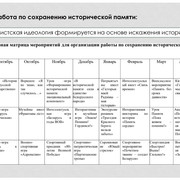 Современные подходы к организации работы по профилатике экстремизма в учреждении образования 0032