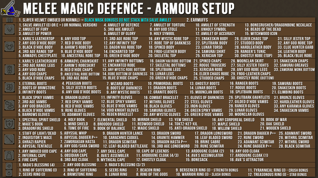 Banshee & Twisted Banshee - Melee Magic Defence Armour Chart.png