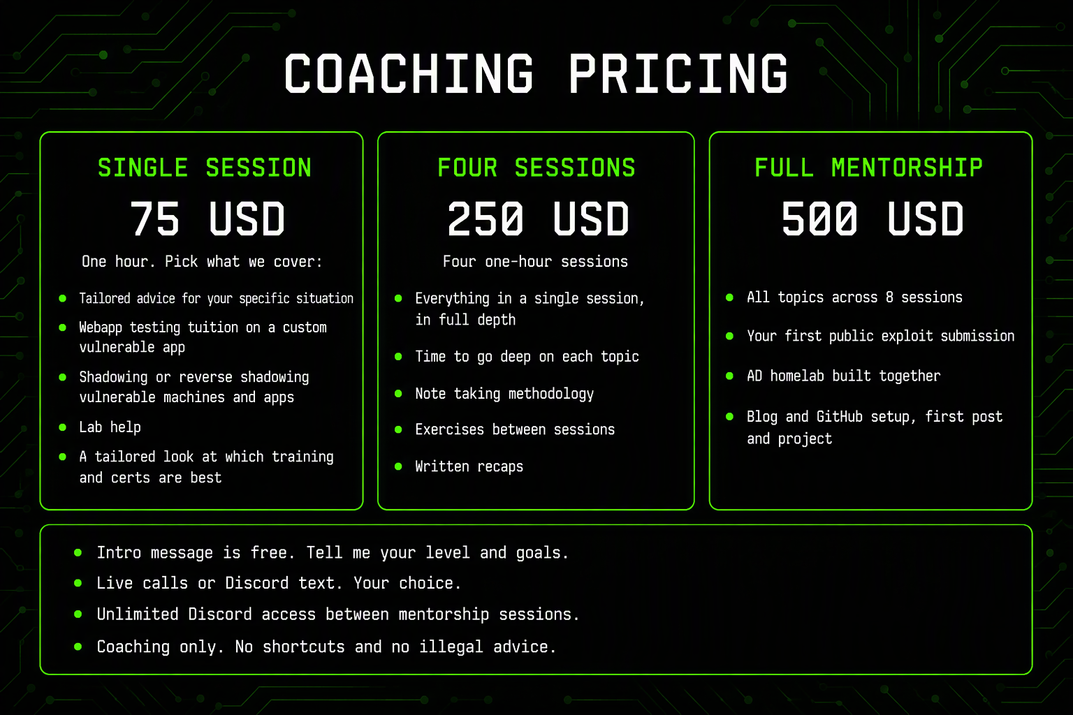[Image: hf-coach-pricing.png]
