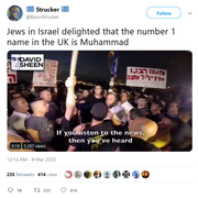 jew-mohammad
