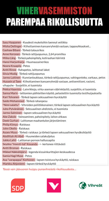 karulista