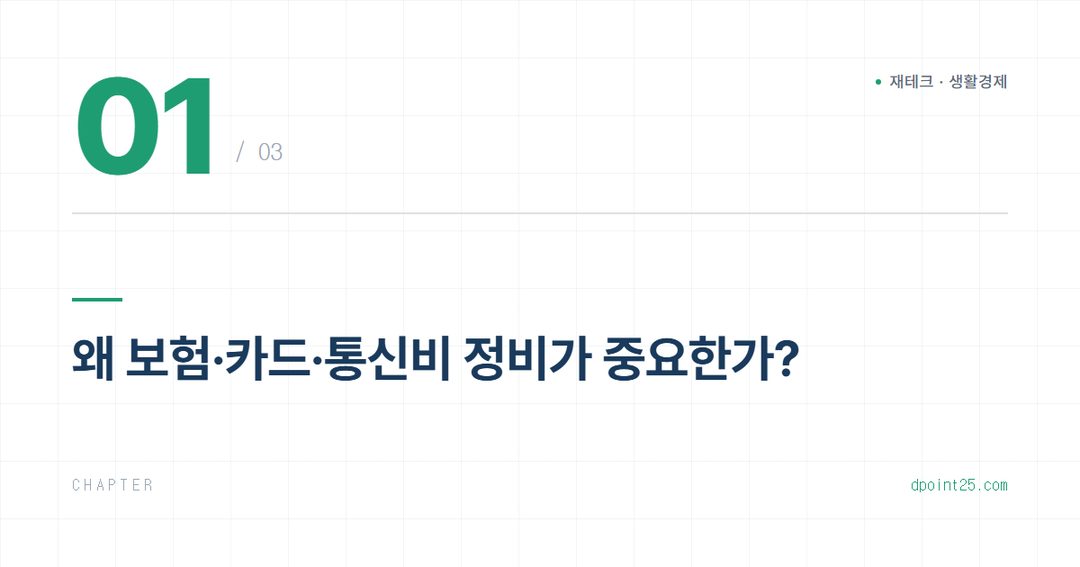 숨은 돈 찾기: 보험·카드·통신비 재정비 체크리스트