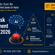 rbi model risk management guidance 2026