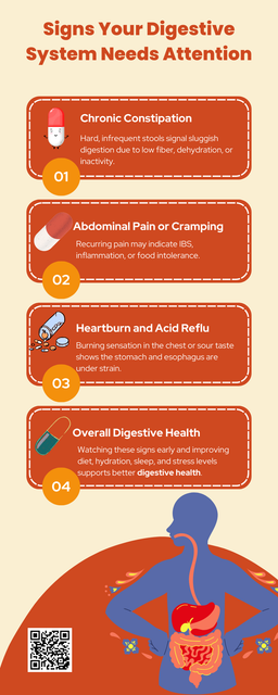 Bloating, frequent heartburn, irregular bowel movements, abdominal discomfort, and unexplained fatigue can signal that your gut needs care. Poor nutrient absorption, food sensitivities, or an imbalance in gut bacteria may also contribute. Paying attention to these early signs and supporting overall digestive health through balanced eating, hydration, and mindful lifestyle habits can help restore comfort and well-being. To know more visit here https://topcarebrand.com/digestive-health/