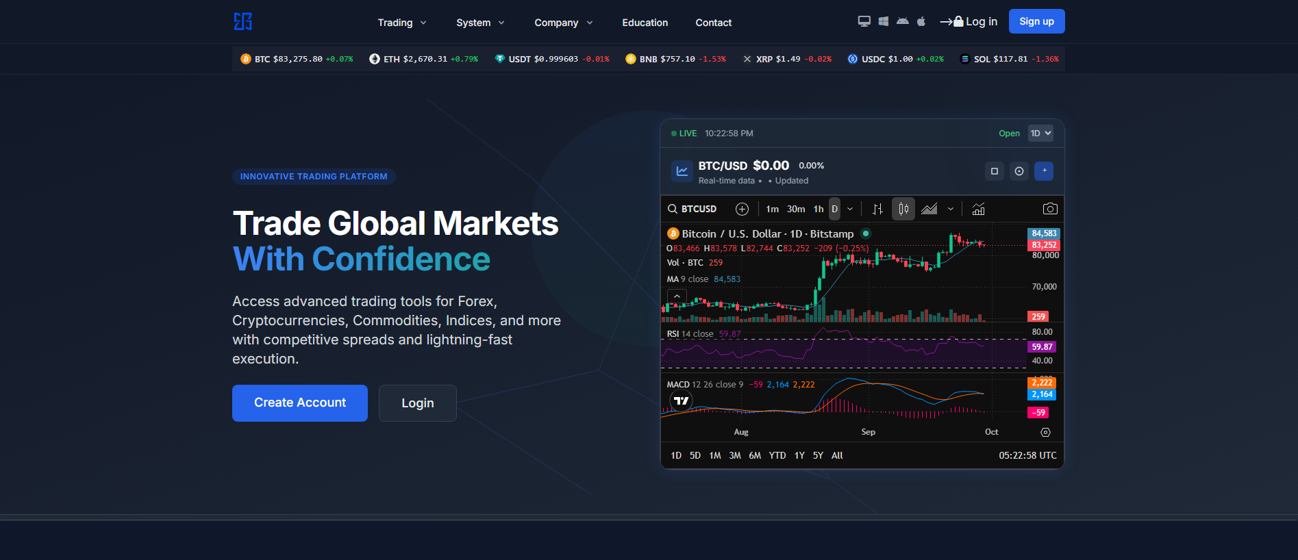 Stored capture of trustblockcapital.com