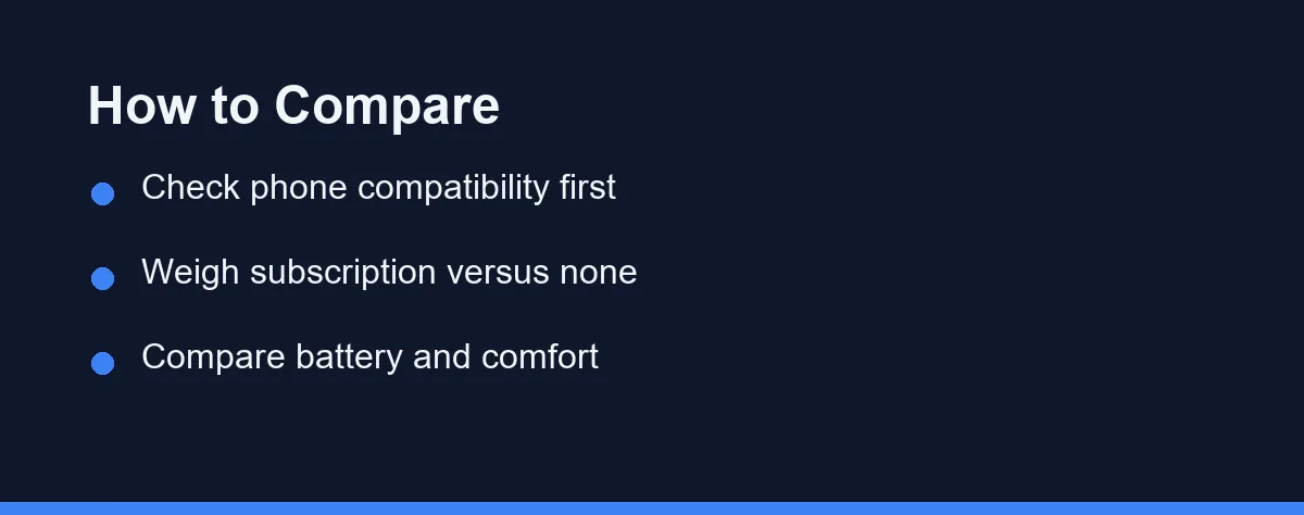 How to Compare