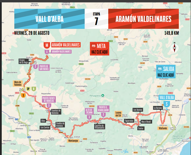 Stage 7 Route