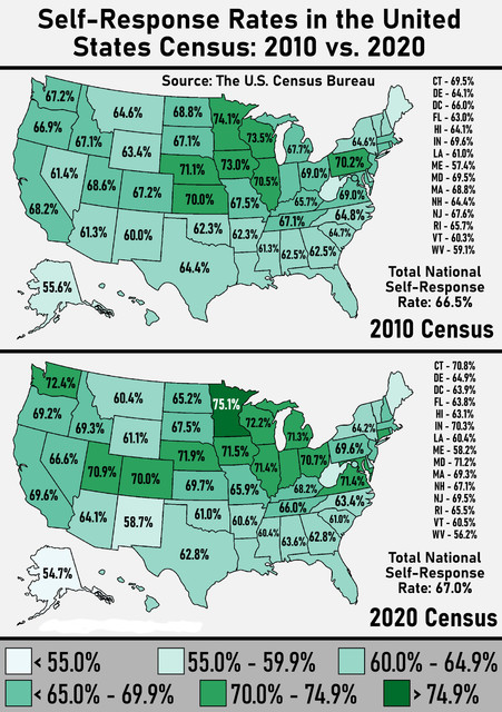 Census-Self-Response1020